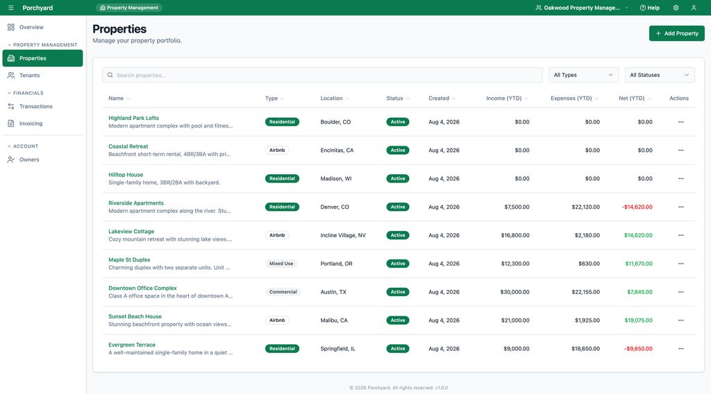 Porchyard property portfolio listing per-property income, expenses, and net return